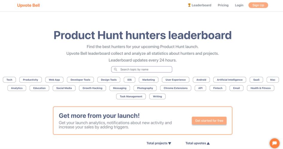 seo产物宣布_一文讲透若安在 Product Hunt 上成功宣告你的新产品 必应SEO seo产物宣布_一文讲透若安在 Product Hunt 上成功宣告你的新产品 seo产物宣布_一文讲透若安在 Product Hunt 上成功宣告你的新产品 必应SEO