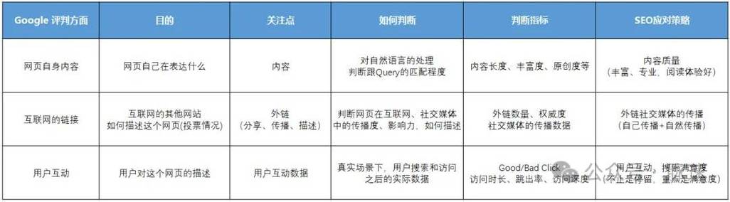 seo渠道计划_脉速跨境 自力站高效SEO增长与多渠道的营销策略分享 百度SEO seo渠道计划_脉速跨境 自力站高效SEO增长与多渠道的营销策略分享 seo渠道计划_脉速跨境 自力站高效SEO增长与多渠道的营销策略分享 百度SEO