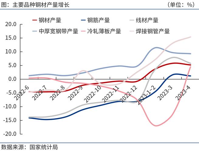 钢材seo推广_钢材加工行业2023年营销攻略看这里教你掌握线上推广的窍门 必应SEO 钢材seo推广_钢材加工行业2023年营销攻略看这里教你掌握线上推广的窍门 钢材seo推广_钢材加工行业2023年营销攻略看这里教你掌握线上推广的窍门 必应SEO