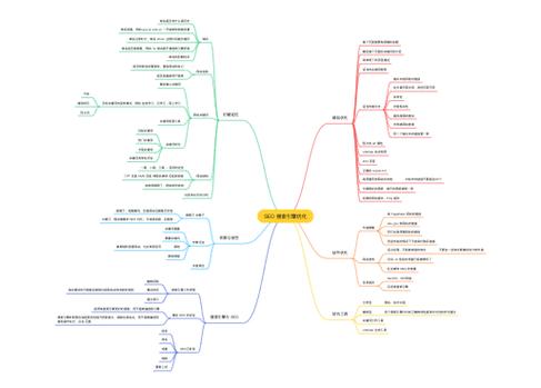 seo惯例思绪_SEO优化的通例思路别全以转化为目标 搜狗SEO seo惯例思绪_SEO优化的通例思路别全以转化为目标 seo惯例思绪_SEO优化的通例思路别全以转化为目标 搜狗SEO