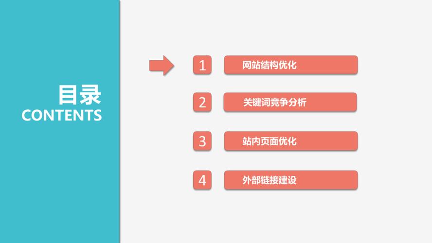 seo底层响应_案例解析网站改版的推进倾向 seo底层响应_案例解析网站改版的推进倾向 SEO关键词