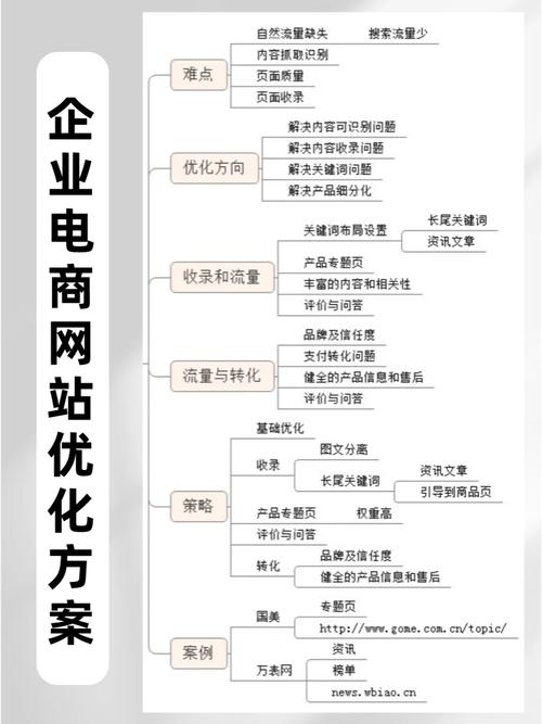 seo多久上手_网站优化新手SEO优化时间流程 必应SEO seo多久上手_网站优化新手SEO优化时间流程 seo多久上手_网站优化新手SEO优化时间流程 必应SEO