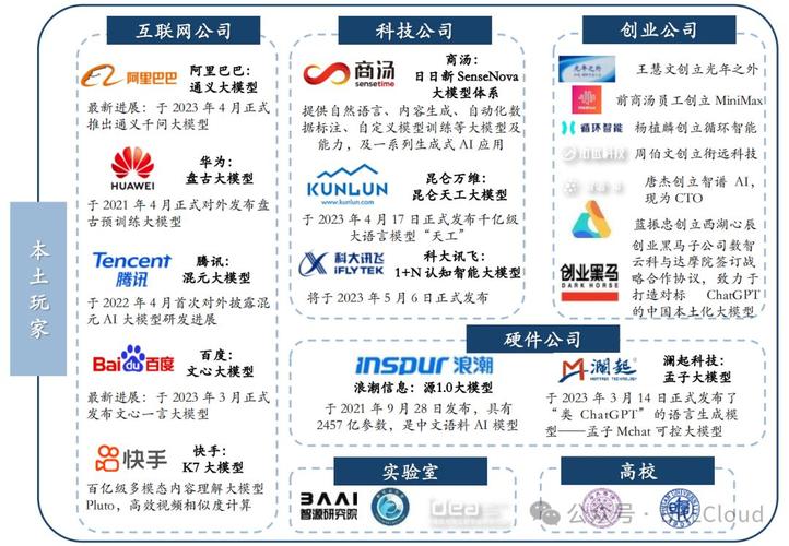 go说话seo_基于Go措辞的全栈Web框架为你编写无聊代码助你更快构建网站 必应SEO go说话seo_基于Go措辞的全栈Web框架为你编写无聊代码助你更快构建网站 go说话seo_基于Go措辞的全栈Web框架为你编写无聊代码助你更快构建网站 必应SEO