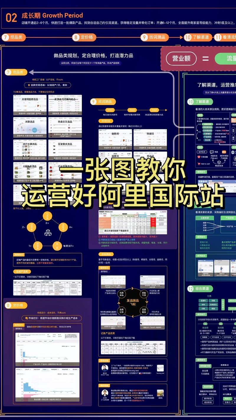阿里seo雇用_做好阿里巴巴国际站究竟要投若干钱 搜狗SEO 阿里seo雇用_做好阿里巴巴国际站究竟要投若干钱 阿里seo雇用_做好阿里巴巴国际站究竟要投若干钱 搜狗SEO