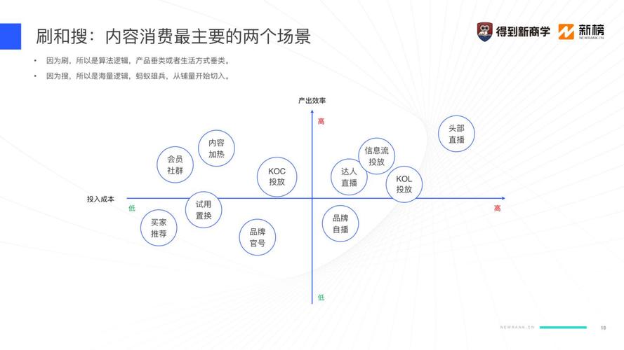 柳东seo优化_中小型企业若何从收集营销中达到获客效果 神马SEO 柳东seo优化_中小型企业若何从收集营销中达到获客效果 柳东seo优化_中小型企业若何从收集营销中达到获客效果 神马SEO