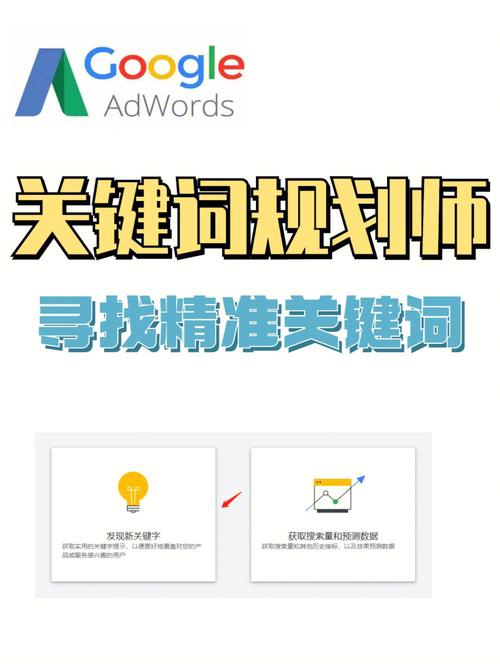 雷子seo课程_300 美金 39个询盘 Adwords 学员案例分享 雷子seo课程_300 美金 39个询盘 Adwords 学员案例分享 SEO关键词