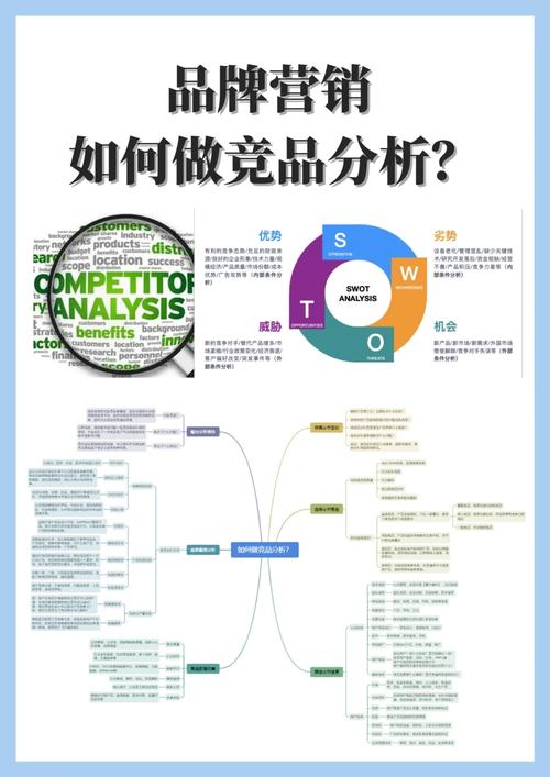seo竞品对象_自力站竞品分析对象二SEO研究对象篇 seo竞品对象_自力站竞品分析对象二SEO研究对象篇 百度SEO
