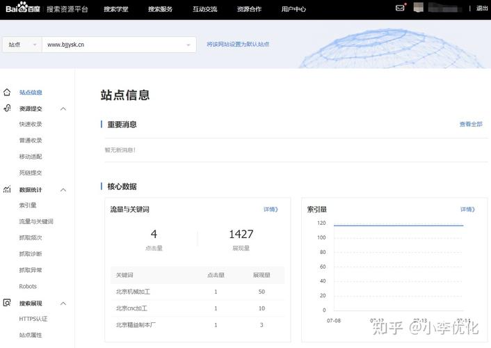 小七seo对象_小七百度seo站长平台推送兼容所有网站 小七seo对象_小七百度seo站长平台推送兼容所有网站 SEO关键词