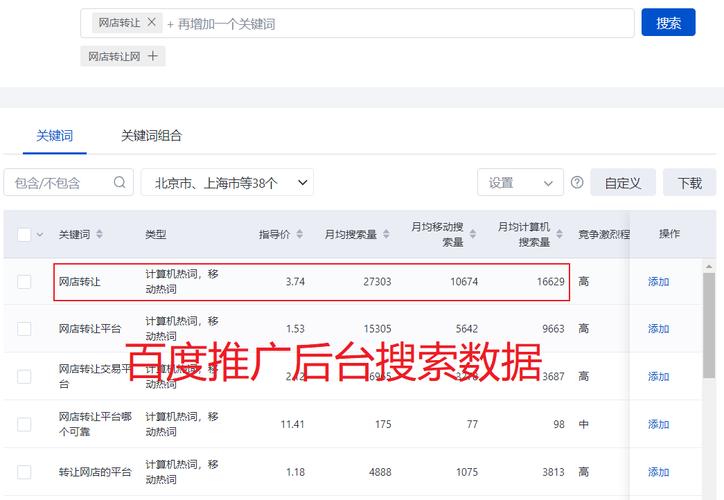 单页seo投入_百度单页竞价推广项目实操分享 SEO关键词 单页seo投入_百度单页竞价推广项目实操分享 单页seo投入_百度单页竞价推广项目实操分享 SEO关键词