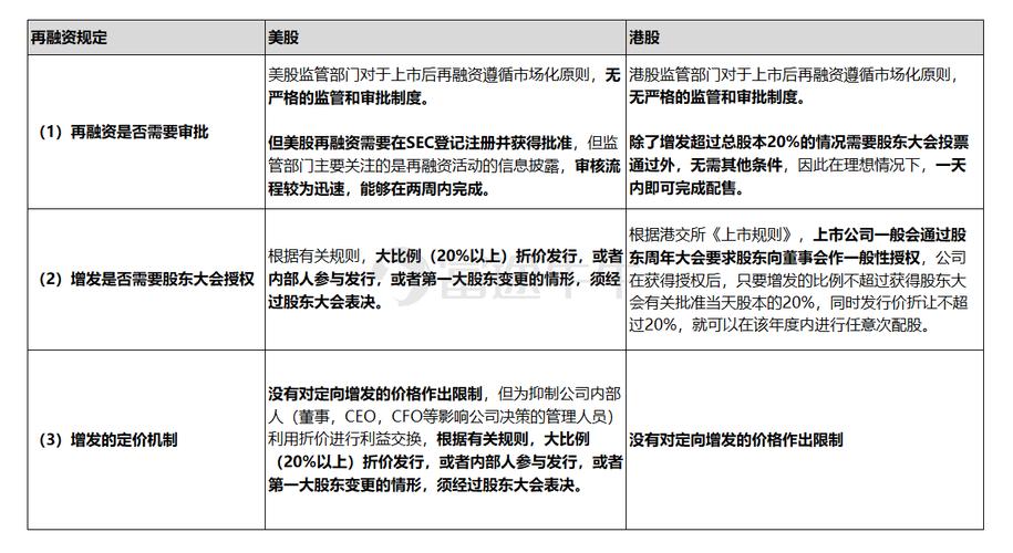 seo定增意思_股权|关于美股增发五个常见问题速看 搜狗SEO seo定增意思_股权|关于美股增发五个常见问题速看 seo定增意思_股权|关于美股增发五个常见问题速看 搜狗SEO