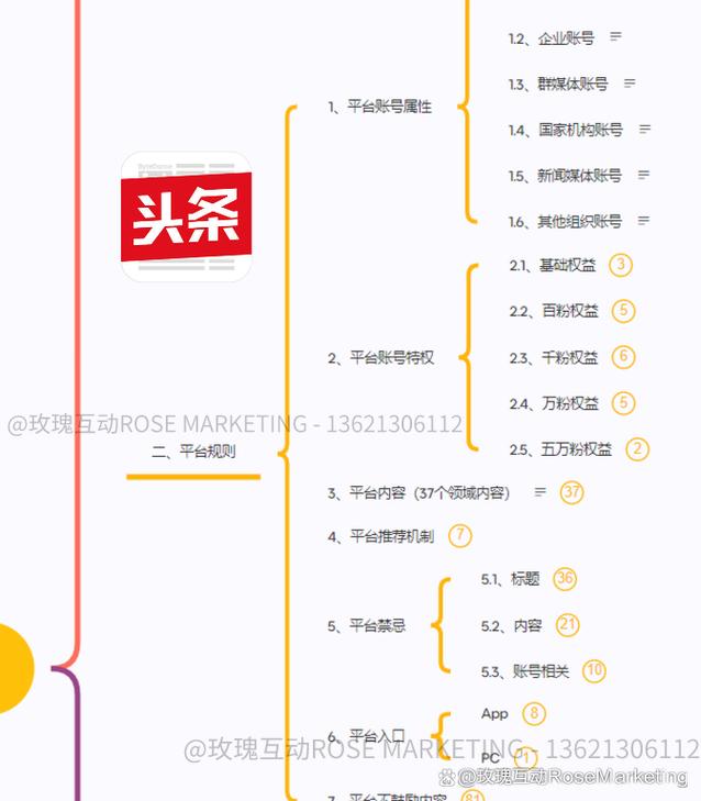 seo中的饮食_今日头条SEO实战指南让你成为曝光高手 神马SEO seo中的饮食_今日头条SEO实战指南让你成为曝光高手 seo中的饮食_今日头条SEO实战指南让你成为曝光高手 神马SEO