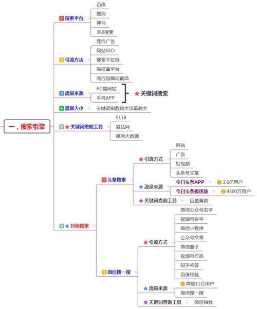 璧山seo推广_站长最常见13个问题 百度SEO 璧山seo推广_站长最常见13个问题 璧山seo推广_站长最常见13个问题 百度SEO