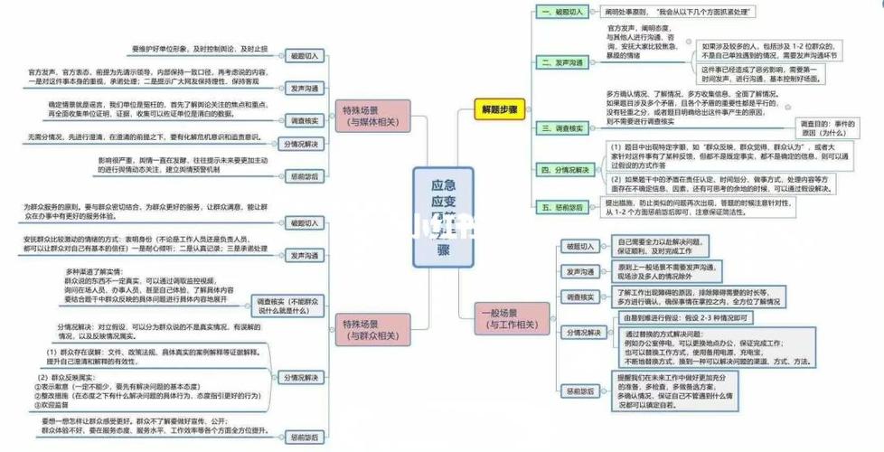 seo面试思维_面试你也需要有一点SEO思维 搜狗SEO seo面试思维_面试你也需要有一点SEO思维 seo面试思维_面试你也需要有一点SEO思维 搜狗SEO