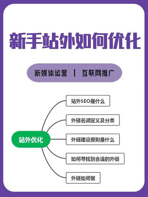 绥化站外seo_我用4年的时间60万启动资金从0做到了15个亿 绥化站外seo_我用4年的时间60万启动资金从0做到了15个亿 搜狗SEO