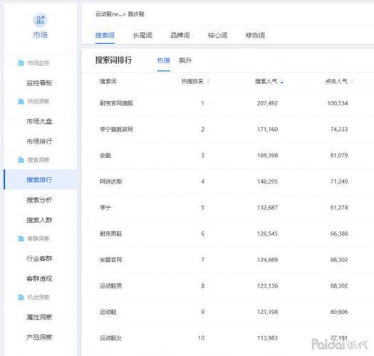seo流量暴增_史上最强3步搞定seo流量暴增就是这么简单 seo流量暴增_史上最强3步搞定seo流量暴增就是这么简单 神马SEO