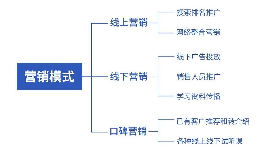 联雅seo报价_做企业网站很烧钱 联雅seo报价_做企业网站很烧钱 神马SEO