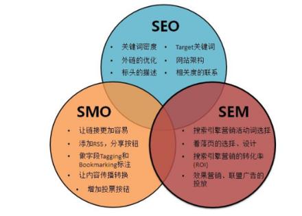 seo音乐教室_南京优化公司关键词定义及分类 网站建设公司 seo音乐教室_南京优化公司关键词定义及分类 seo音乐教室_南京优化公司关键词定义及分类 网站建设公司