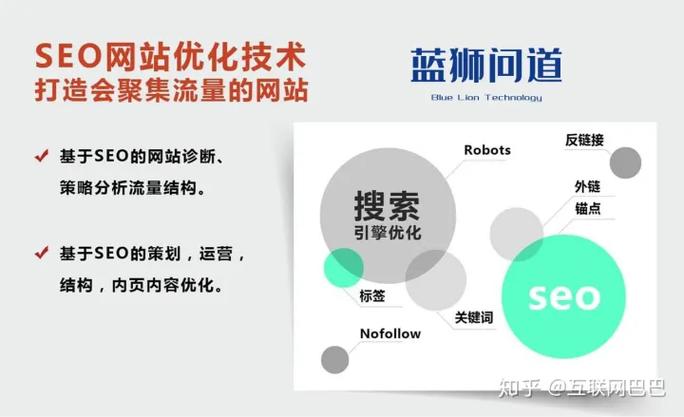 seo刷流落s_白帽seo优化效果慢。为什么还推荐企业网站做白帽seo优化呢 网站建设公司 seo刷流落s_白帽seo优化效果慢。为什么还推荐企业网站做白帽seo优化呢 seo刷流落s_白帽seo优化效果慢。为什么还推荐企业网站做白帽seo优化呢 网站建设公司