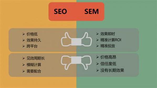 seo白帽弄法_白帽SEO是什么白帽SEO手腕有哪些 seo白帽弄法_白帽SEO是什么白帽SEO手腕有哪些 必应SEO