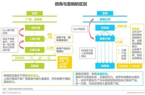 seo微商空间_微商这么发外推招代理速度提高2倍以上 网站建设公司 seo微商空间_微商这么发外推招代理速度提高2倍以上 seo微商空间_微商这么发外推招代理速度提高2倍以上 网站建设公司
