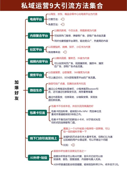 喀什seo抖音_引流平台 预算有限也能引爆私域流量引流平台广告策略详解 网站建设公司 喀什seo抖音_引流平台 预算有限也能引爆私域流量引流平台广告策略详解 喀什seo抖音_引流平台 预算有限也能引爆私域流量引流平台广告策略详解 网站建设公司