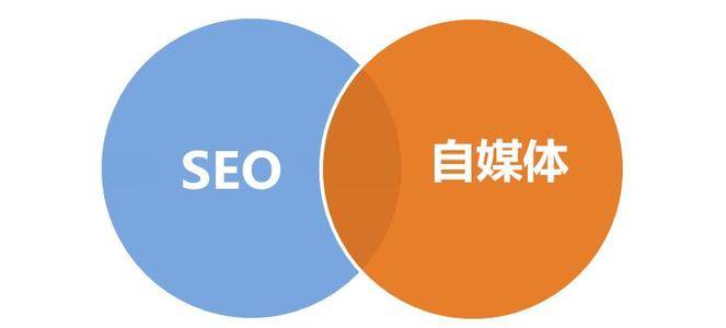 seo市场年夜吗_seo已去世seo还有市场和前途吗 必应SEO seo市场年夜吗_seo已去世seo还有市场和前途吗 seo市场年夜吗_seo已去世seo还有市场和前途吗 必应SEO