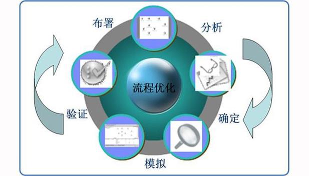 成都小力seo_网站培植报价 SEO关键词 成都小力seo_网站培植报价 成都小力seo_网站培植报价 SEO关键词