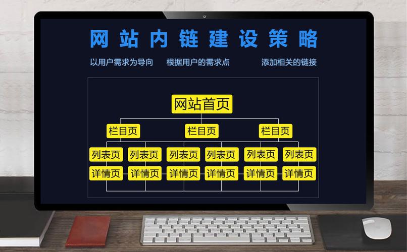 seo深度内链_SEO优化策略之网站内链优化 必应SEO seo深度内链_SEO优化策略之网站内链优化 seo深度内链_SEO优化策略之网站内链优化 必应SEO