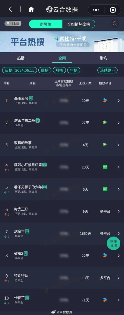 富平seo霸屏_流量明星十年霸屏背后多因交织谁能理清 搜狗SEO 富平seo霸屏_流量明星十年霸屏背后多因交织谁能理清 富平seo霸屏_流量明星十年霸屏背后多因交织谁能理清 搜狗SEO