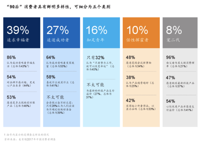 国平seo权重_干货SEOer产品经理必懂的用户需求分析方法 搜狗SEO 国平seo权重_干货SEOer产品经理必懂的用户需求分析方法 国平seo权重_干货SEOer产品经理必懂的用户需求分析方法 搜狗SEO