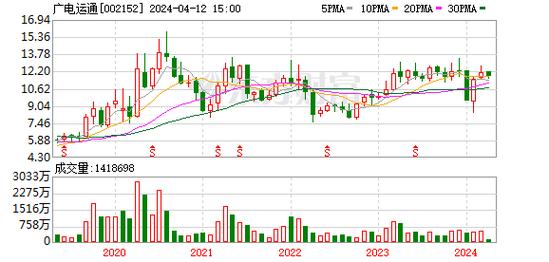 心语seo博客_数字黄金潮在信息的海洋中淘金未来财富的新趋势 网站建设公司 心语seo博客_数字黄金潮在信息的海洋中淘金未来财富的新趋势 心语seo博客_数字黄金潮在信息的海洋中淘金未来财富的新趋势 网站建设公司