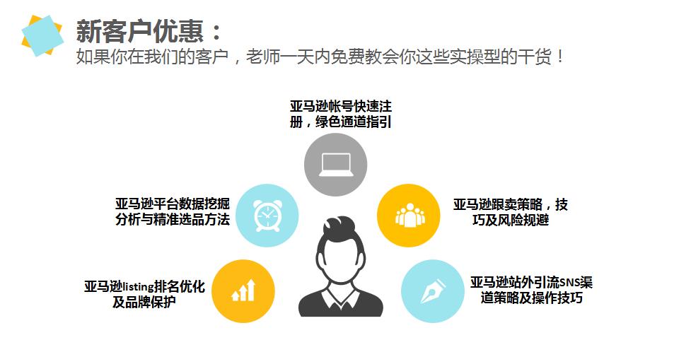 seo挖词模子_若何获取亚马逊关键词九大年夜挖词对象赶紧领走吧 网站建设公司 seo挖词模子_若何获取亚马逊关键词九大年夜挖词对象赶紧领走吧 seo挖词模子_若何获取亚马逊关键词九大年夜挖词对象赶紧领走吧 网站建设公司