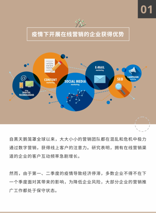 seo秘笈年夜鹏_深度解析疫情下律师团队的线上营销全套策略 神马SEO seo秘笈年夜鹏_深度解析疫情下律师团队的线上营销全套策略 seo秘笈年夜鹏_深度解析疫情下律师团队的线上营销全套策略 神马SEO
