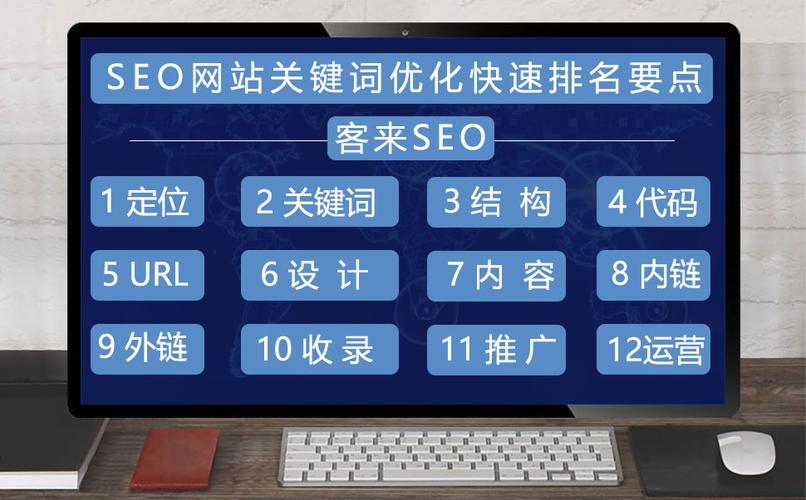 seo优化课设_怎么搭建一个知足seo优化要求的网站5分钟网销私房课 神马SEO seo优化课设_怎么搭建一个知足seo优化要求的网站5分钟网销私房课 seo优化课设_怎么搭建一个知足seo优化要求的网站5分钟网销私房课 神马SEO