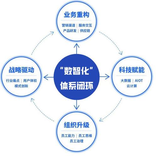 网络公司的出路_网络公司的出路是什么。 网站建设公司 网络公司的出路_网络公司的出路是什么。 网络公司的出路_网络公司的出路是什么。 网站建设公司