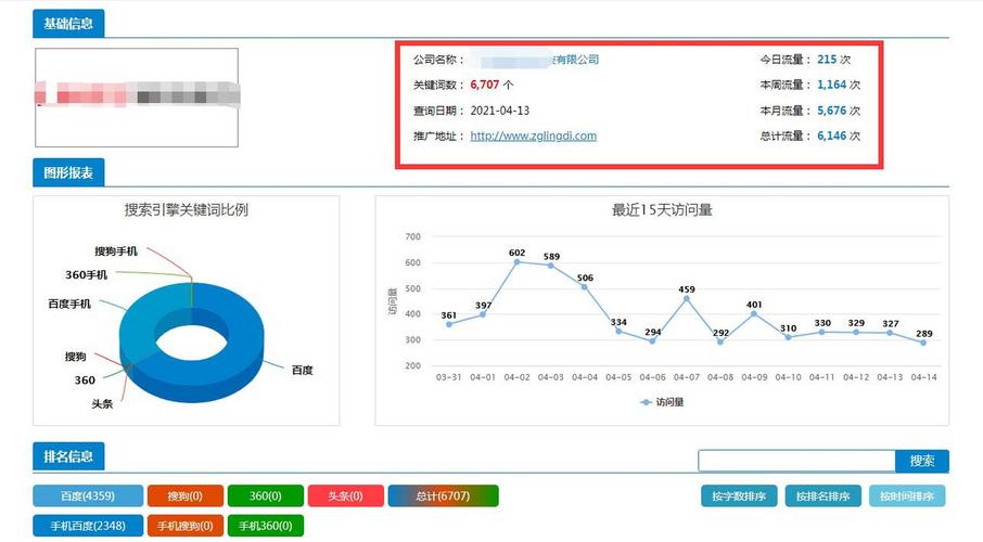 seo快照霸屏_霸屏排名首页的SEO操作指南 搜狗SEO seo快照霸屏_霸屏排名首页的SEO操作指南 seo快照霸屏_霸屏排名首页的SEO操作指南 搜狗SEO