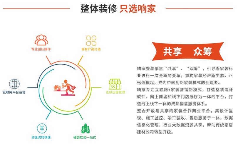 容桂seo团队_赋能新零售响家束装开创装修新时代共享束装行业红利 网站建设公司 容桂seo团队_赋能新零售响家束装开创装修新时代共享束装行业红利 容桂seo团队_赋能新零售响家束装开创装修新时代共享束装行业红利 网站建设公司