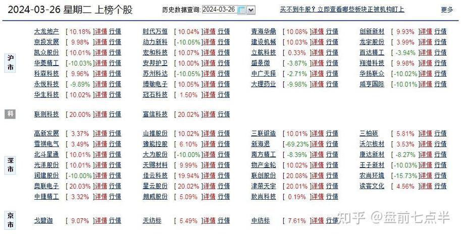永新网站seo_2023年7月5日 盘前七点半 市场要闻 百度SEO 永新网站seo_2023年7月5日 盘前七点半 市场要闻 永新网站seo_2023年7月5日 盘前七点半 市场要闻 百度SEO