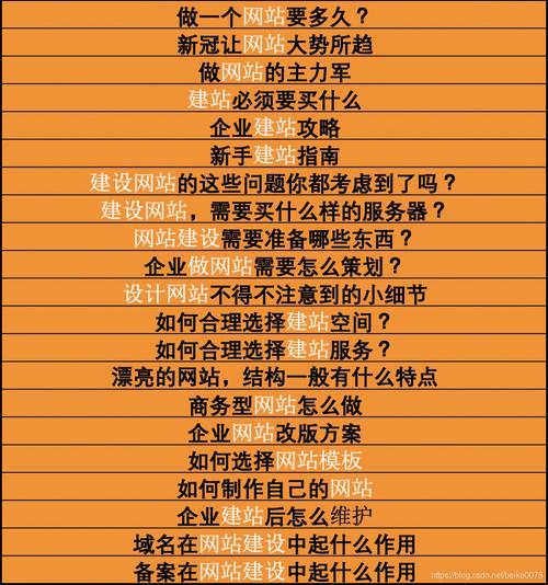 小六seo黑客_讲师王建龙教你2016企业若何做网站SEO优化 网站建设公司 小六seo黑客_讲师王建龙教你2016企业若何做网站SEO优化 小六seo黑客_讲师王建龙教你2016企业若何做网站SEO优化 网站建设公司