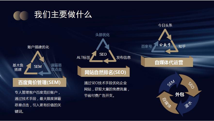 seo参谋外推_企业宣传选择SEO外包照样自己找SEO顾问 必应SEO seo参谋外推_企业宣传选择SEO外包照样自己找SEO顾问 seo参谋外推_企业宣传选择SEO外包照样自己找SEO顾问 必应SEO