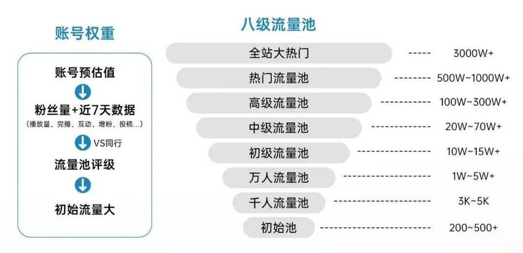 抖音图文seo_白杨SEO从小红书到小绿书为什么图文内容搞精准流量更随意马虎 SEO关键词 抖音图文seo_白杨SEO从小红书到小绿书为什么图文内容搞精准流量更随意马虎 抖音图文seo_白杨SEO从小红书到小绿书为什么图文内容搞精准流量更随意马虎 SEO关键词