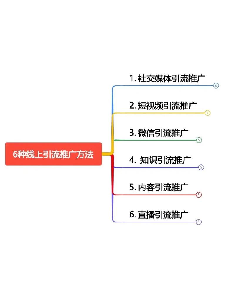 嘉定抖音seo_线上平台引流成鸡肋汽修门店若何自救 百度SEO 嘉定抖音seo_线上平台引流成鸡肋汽修门店若何自救 嘉定抖音seo_线上平台引流成鸡肋汽修门店若何自救 百度SEO