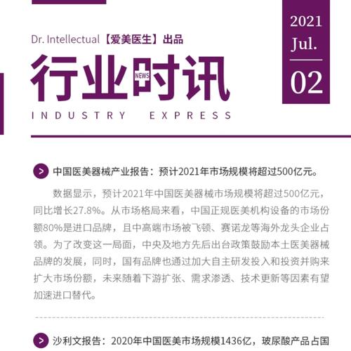 seo医美软文_合适的医美医疗媒体进行软文宣告方法 最新医美行业软文营销推广 搜狗SEO seo医美软文_合适的医美医疗媒体进行软文宣告方法 最新医美行业软文营销推广 seo医美软文_合适的医美医疗媒体进行软文宣告方法 最新医美行业软文营销推广 搜狗SEO