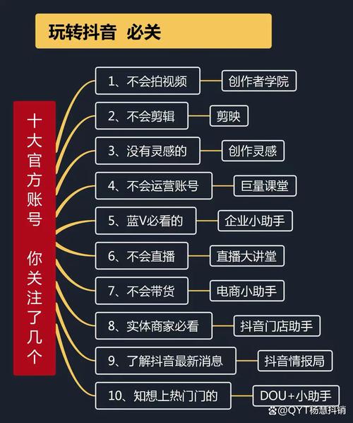 seo获客渠道_揭秘百度SEO排名6种快速引流方法 seo获客渠道_揭秘百度SEO排名6种快速引流方法 神马SEO