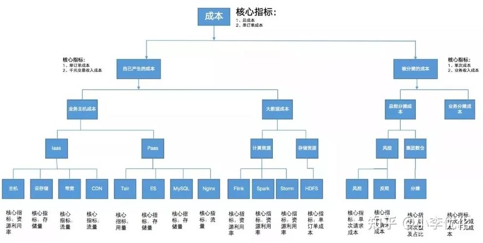 美团seo剖析_柯南对SEO历史SEO浸染SEO前景SEO平台SEO进修全方位总结 搜狗SEO 美团seo剖析_柯南对SEO历史SEO浸染SEO前景SEO平台SEO进修全方位总结 美团seo剖析_柯南对SEO历史SEO浸染SEO前景SEO平台SEO进修全方位总结 搜狗SEO