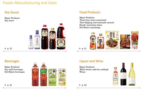 开平谷歌seo_智氪 酱油成仙记广东人的酱油怎么就变成YYDS了 神马SEO 开平谷歌seo_智氪 酱油成仙记广东人的酱油怎么就变成YYDS了 开平谷歌seo_智氪 酱油成仙记广东人的酱油怎么就变成YYDS了 神马SEO