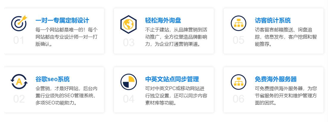 seo拓客科技_外贸网站培植拓客科技SEO优化新方法论 seo拓客科技_外贸网站培植拓客科技SEO优化新方法论 百度SEO