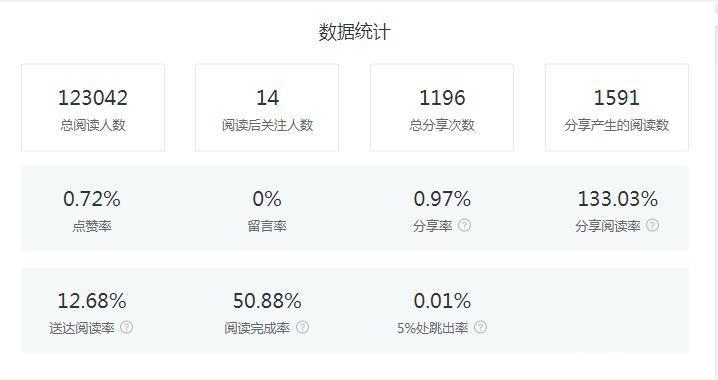 微信seo收入_霍建铨微信SEO有没有用他自动收入10w 搜狗SEO 微信seo收入_霍建铨微信SEO有没有用他自动收入10w 微信seo收入_霍建铨微信SEO有没有用他自动收入10w 搜狗SEO