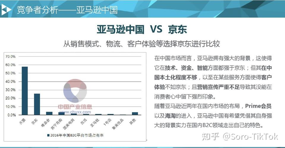 慧商信息seo_十大年夜亚马逊代运营公司十大年夜亚马逊代运营公司排名 慧商信息seo_十大年夜亚马逊代运营公司十大年夜亚马逊代运营公司排名 必应SEO