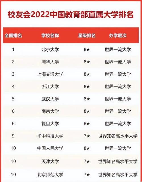 复旦年夜学seo_B2B营销主要问题及原因分析 复旦年夜学seo_B2B营销主要问题及原因分析 神马SEO